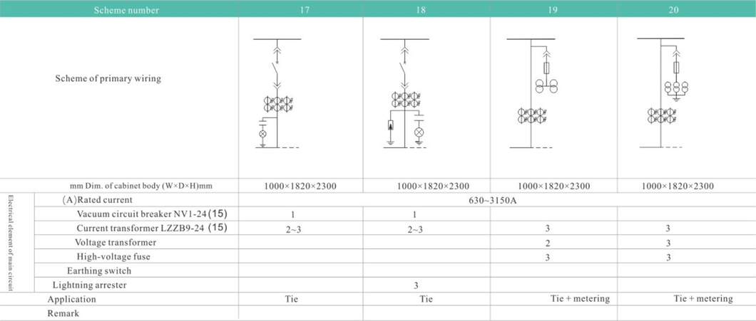 Lub Ob Hlis-11