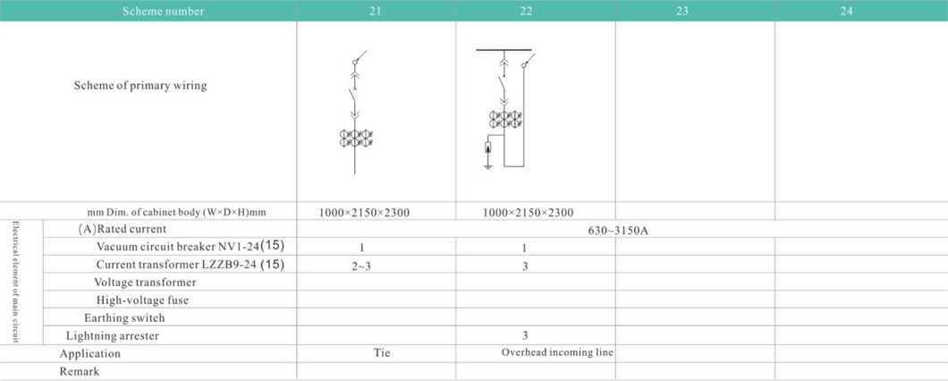 Lub Ob Hlis-12