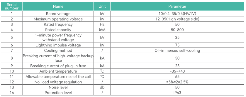 P8 Technical parameters